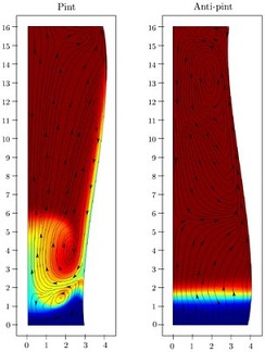 Model of bubbles in Guinness using COMSOL Multiphysics