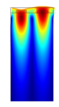2D surface plot with a deformation showing the total displacement in a SAW gas sensor