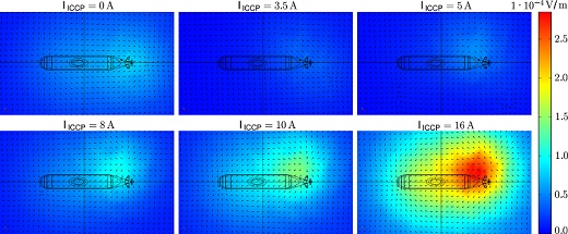 A plot of the underwater electric potential signatures below the keel.