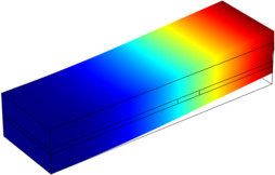 COMSOL model: Cantilever beam