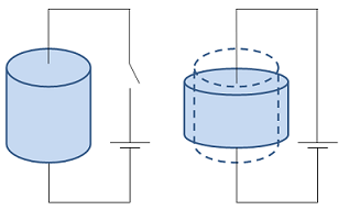 What is piezoelectricity? This is how the inverse piezoelectric effect works, photo attribution: COMSOL, Inc.