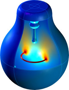 Model of a light bulb in COMSOL Multiphysics.