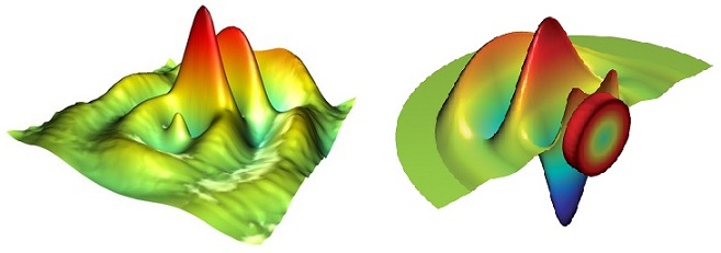 Multiphysics شبیه سازی های تک فیزیک را بهتر می کند.  PML و دستگاه پیزو آکوستیک