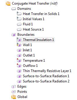 Icons in COMSOL Multiphysics: Conjugate Heat Transfer node plus sub-nodes
