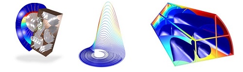 Three examples of multiphysics