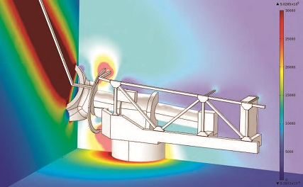 Lightning-Proof Wind Turbines