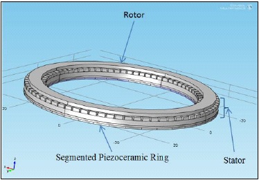 ultrasonic micro motors