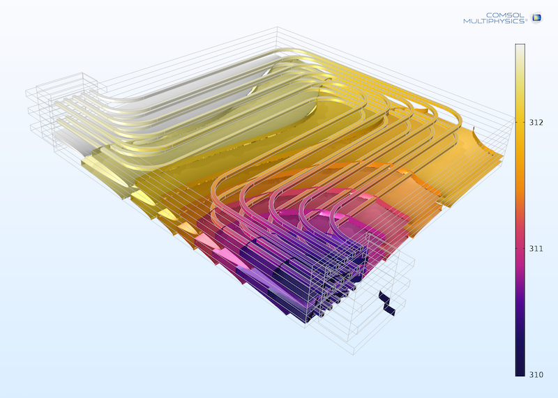 锂离子电池堆A COMSOL model of the cooling fluid in a lithium-ion battery pack.