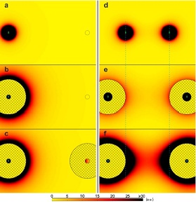 Magnetic shells for energy harvesting