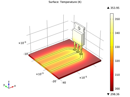Power transistor temperature distribution