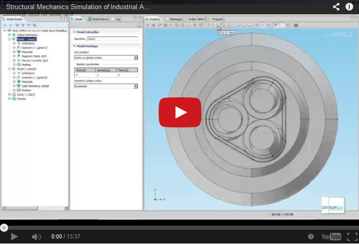 Learn About Multiphysics Modeling and Simulation