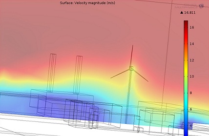 Modeling wind turbines in urban settings