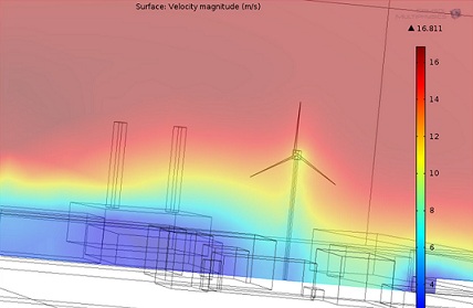 مدل سازی توربین های بادی در محیط های شهری