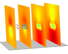 Slice plots of air velocity profile over flyer wings