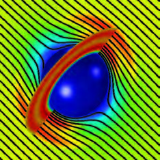 hydrodynamical cloak; porous metamaterials shell