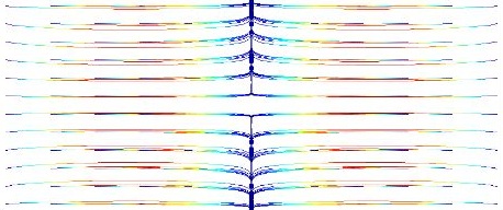 Acoustophoresis, Particle trajectories: Acoustic radiation force