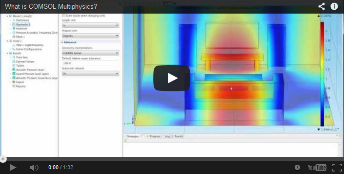 Comsol Xfem