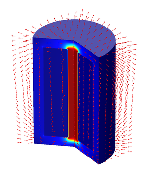 Smart materials: Nonlinear magnetostrictive transducer