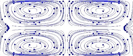 Acoustophoresis, Particle trajectories: Streaming-induced drag