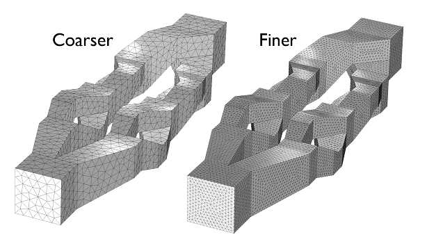 coarser and finer meshes