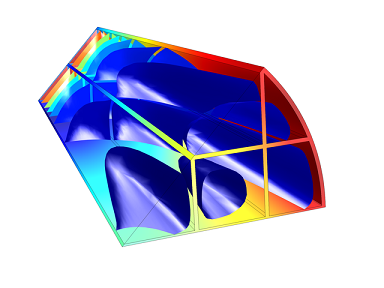 monolith reactor model