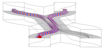 Directional splitter