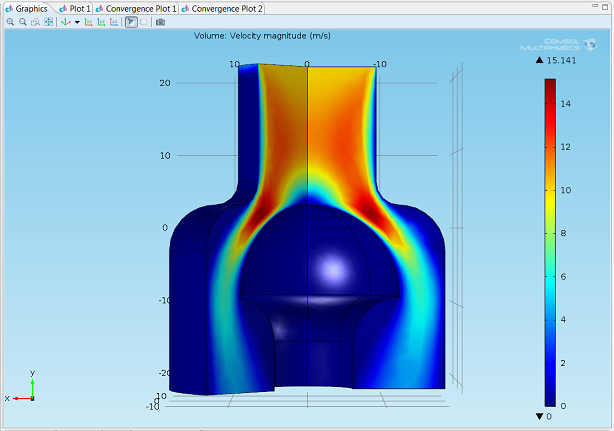 مدل سه بعدی جریان غیر نیوتنی در COMSOL Multiphysics