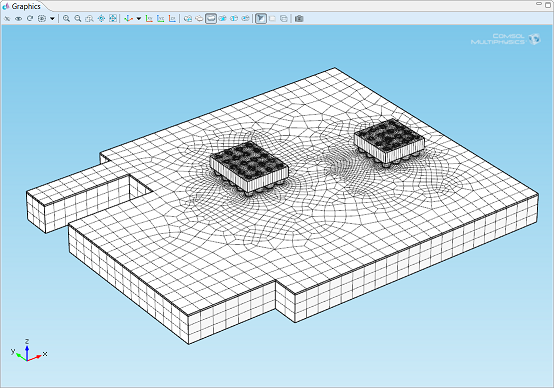 Circuit board model with a swept mesh