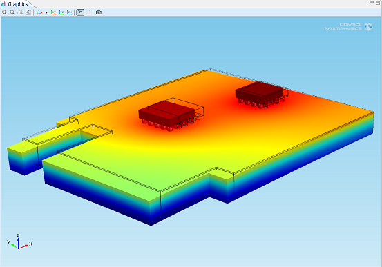 Circuit board temperature distribution and deformation