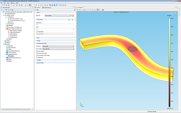 Temperature plot, temperature field in an anisotropic material