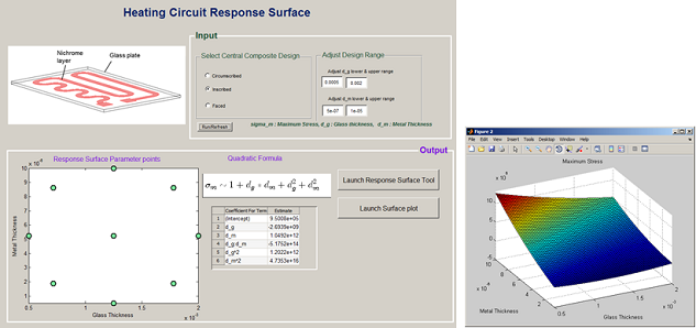 Heating Circuit response surface in MATLAB