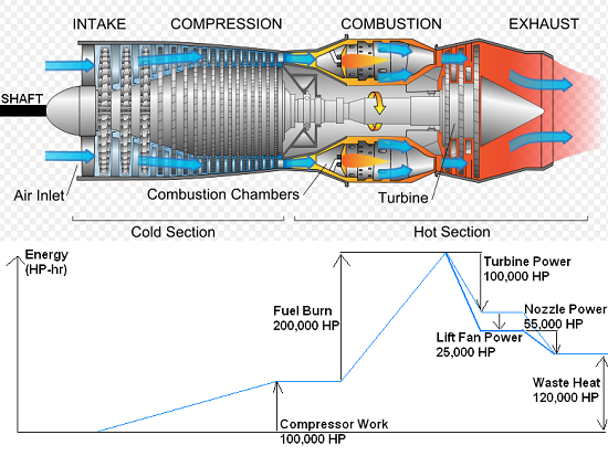 Turbine Stator Blade Cooling and Aircraft Engines | COMSOL Blog - 万博bet网站