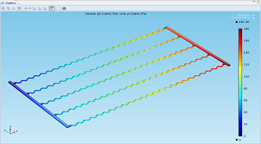 Pressure field plot