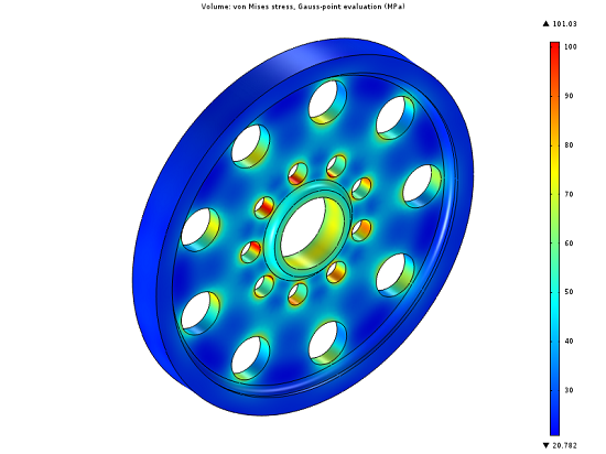 Von Mises stresses of a spinning wheel