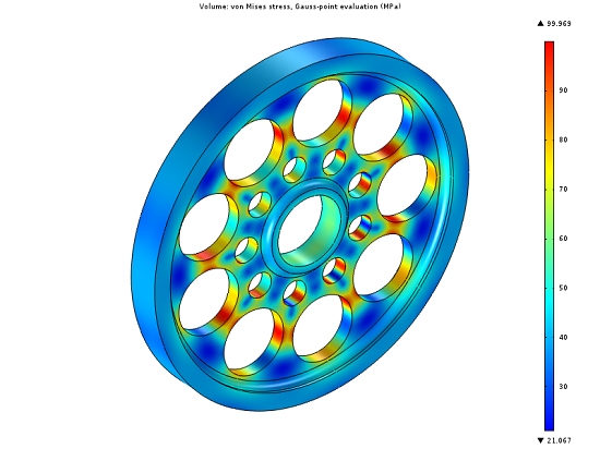 The optimal design of the wheel showing the von Mises stresses