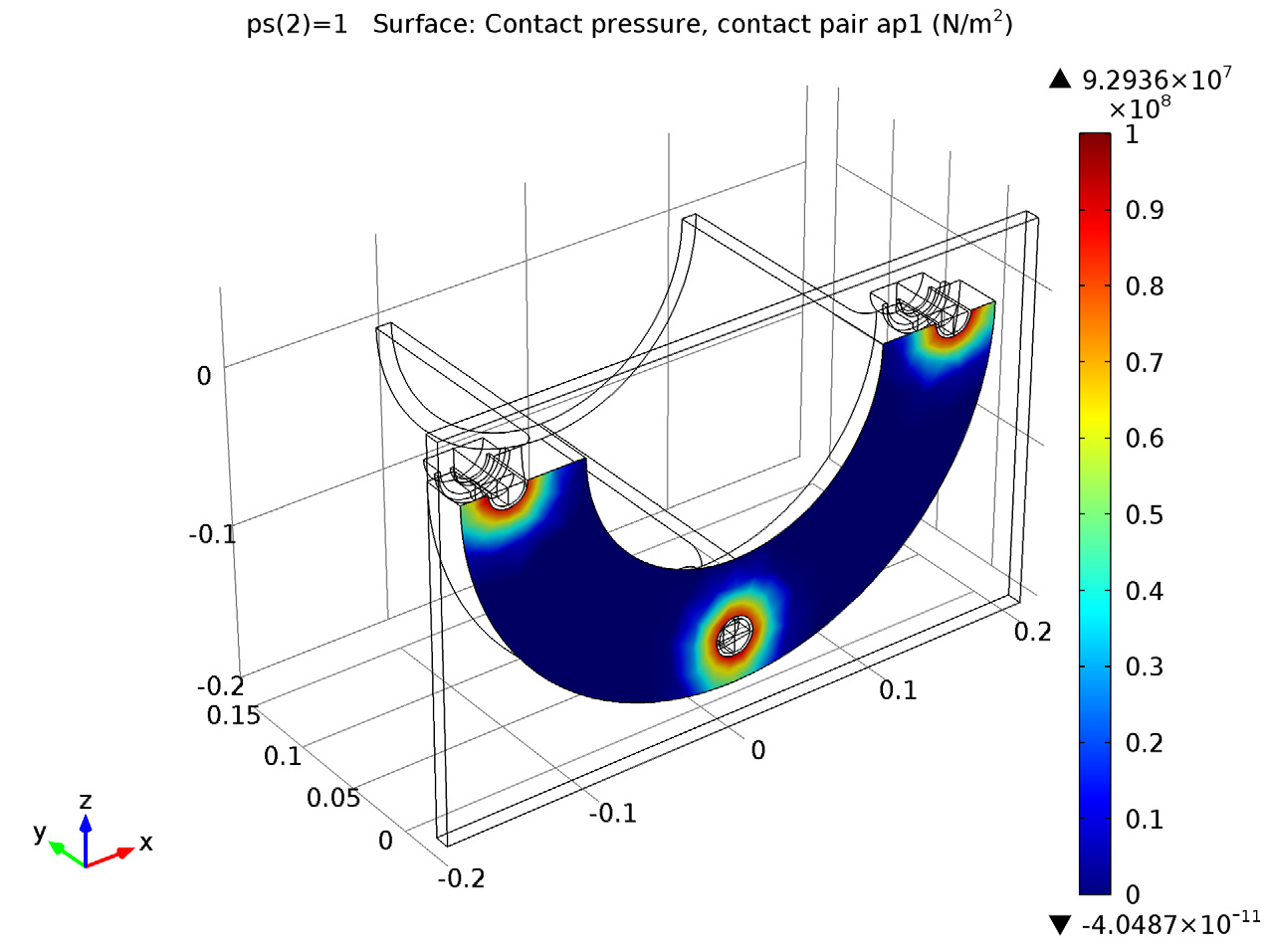 download Forecasting Expected