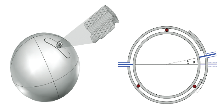 Spherical geodesic waveguide for perfect imaging showing a cross section of the coaxial cable and spherical waveguide