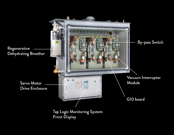 Front view of the Vacuum Reactance Load Tap Changer (VRLTC)