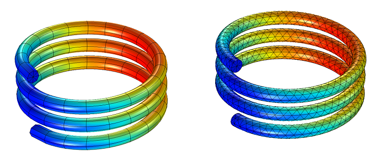 Loaded spring mesh example.