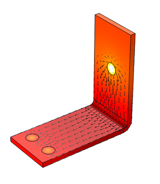 Coupled electro-thermal analysis of a busbar