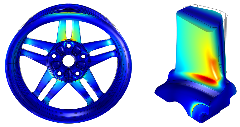 Stress analysis of wheel rim in global and submodel