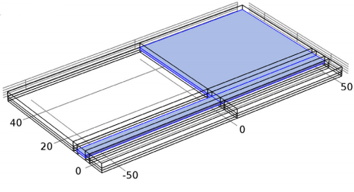 Quadrant geometry of the RF MEMS switch 