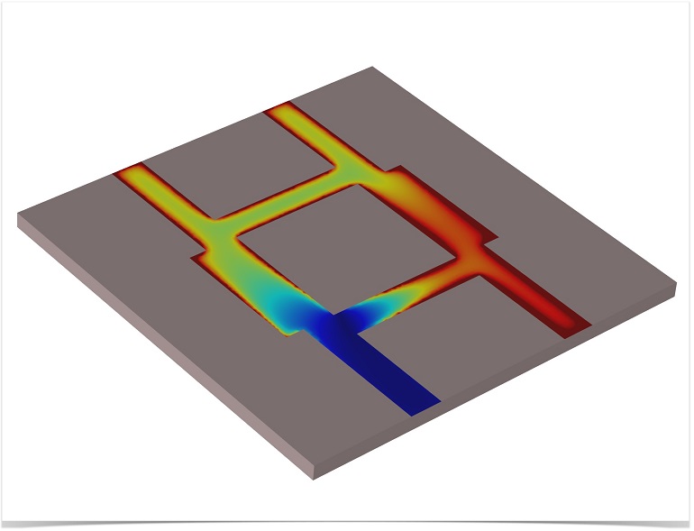 A plot showing the ports of a branch line couplers 