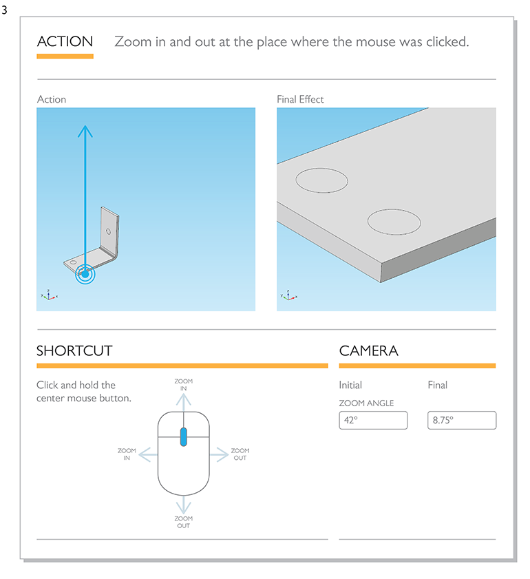 相机快捷方式的插图,您可以在鼠标所在的区域放大和放大