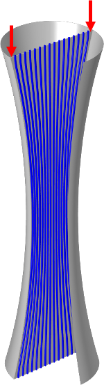 Diffusion method Diffusion method