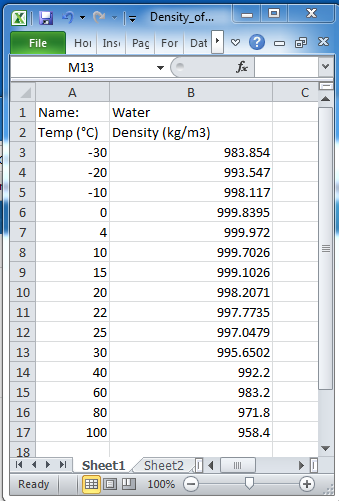 Exporting material properties into a COMSOL Material Database