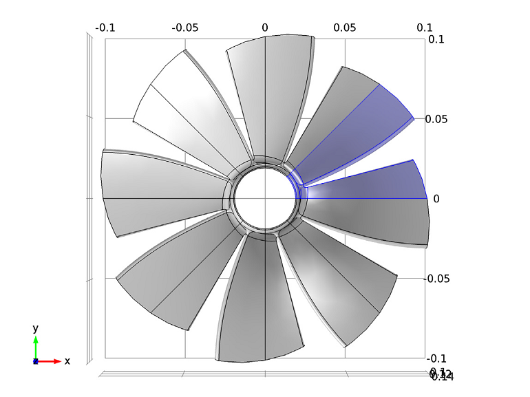 Eight identical sections of an impeller geometry