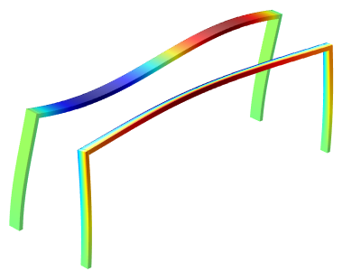 buckling shapes of two symmetric frames