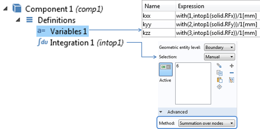 Screenshot of the Integration Coupling Operator