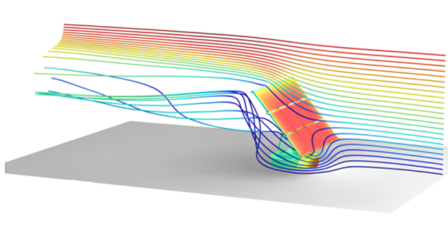 Solar Panel in Periodic Flow as an example of an FSI simulation problem